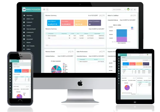 Staffing software
